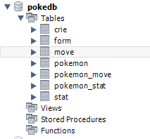 pokedb